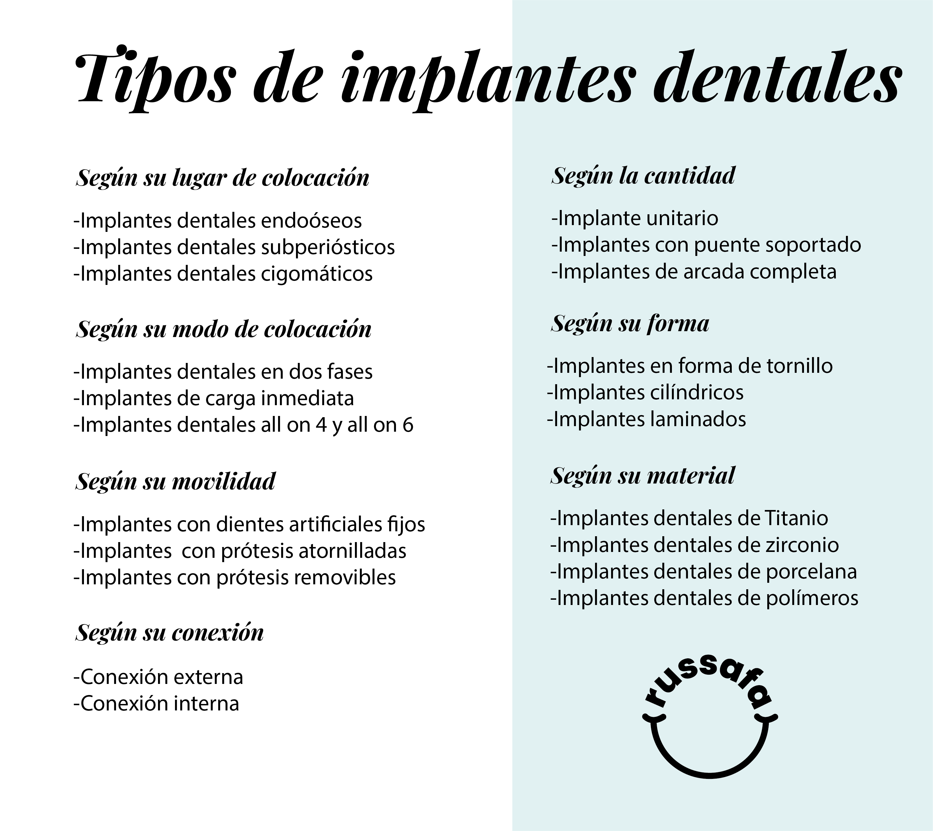 resumen tipos de implantes dentales clinica dental dentisana valencia ruzafa