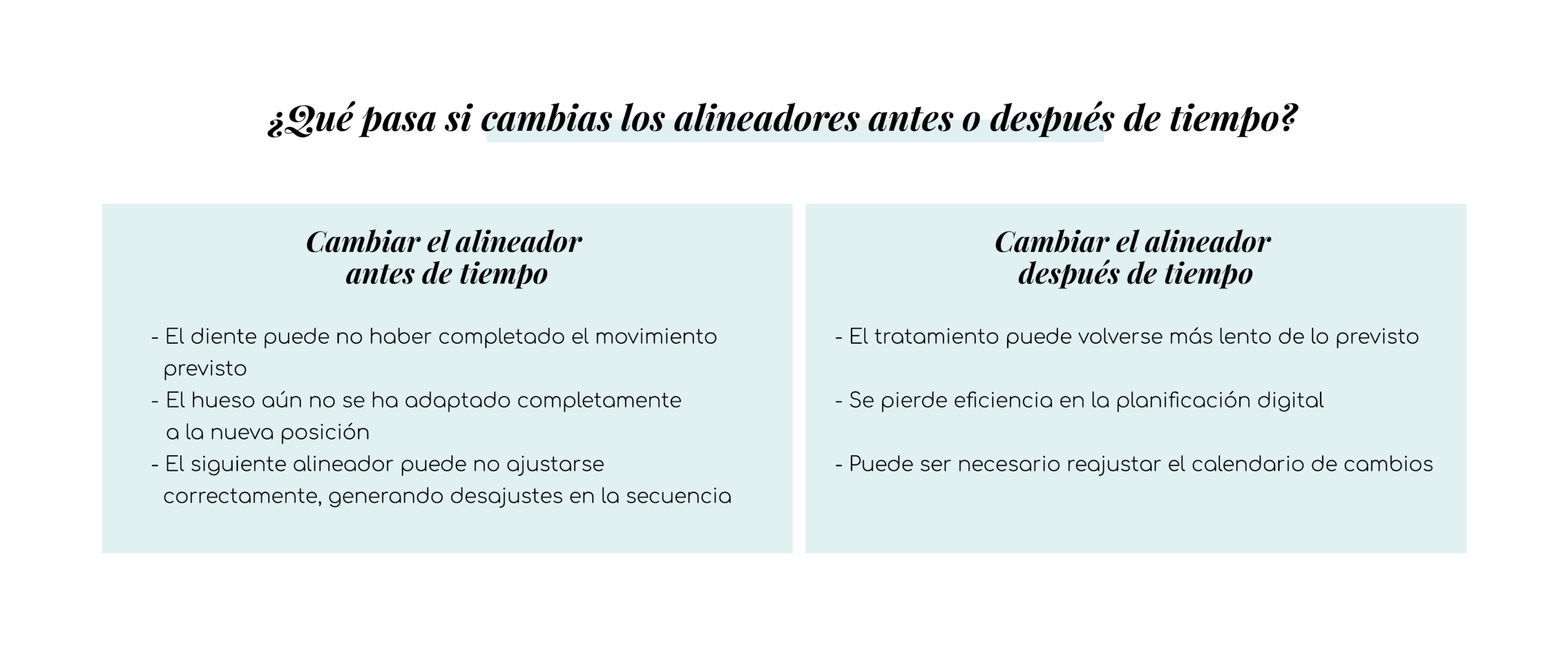 cambiar los alineadores invisibles antes o despues de tiempo dentisana clinica dental en ruzafa valencia