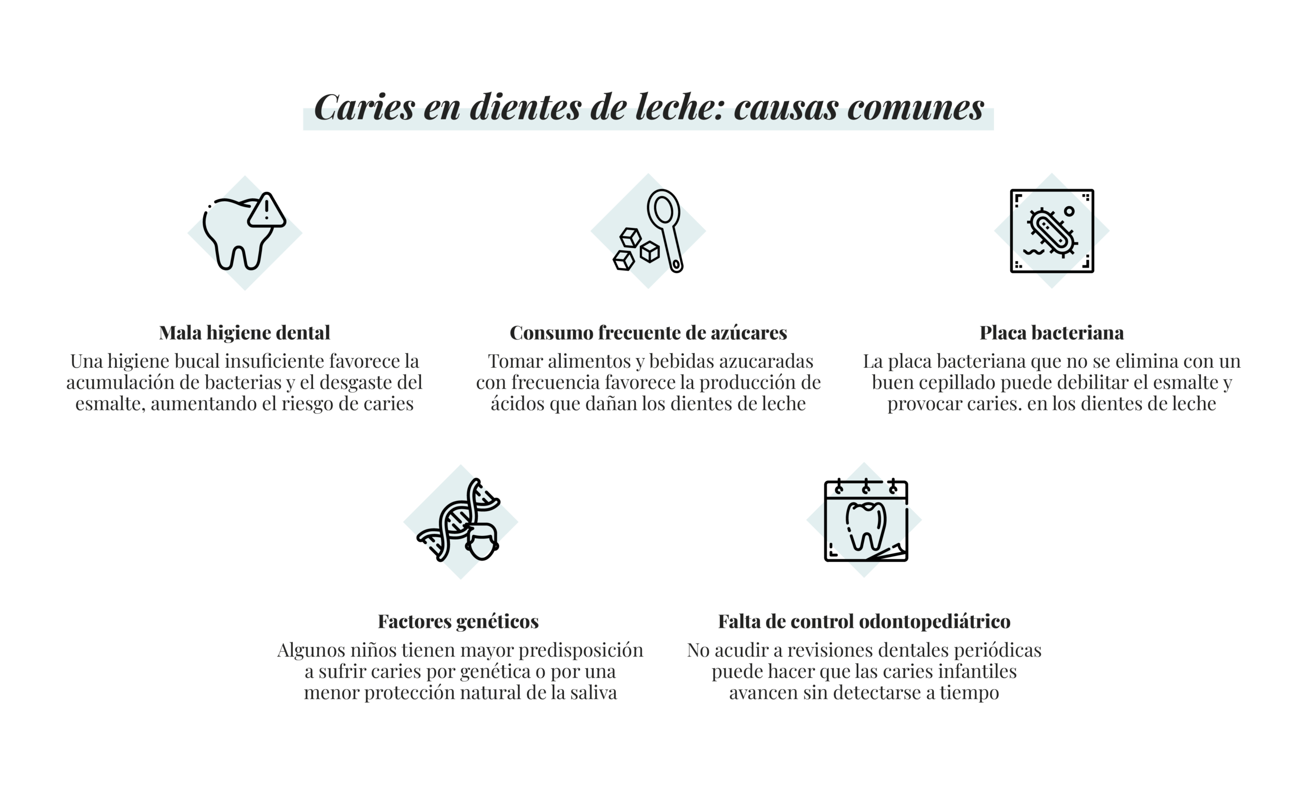 caries en dientes de leche causas dentisana clinica dental en ruzafa valencia