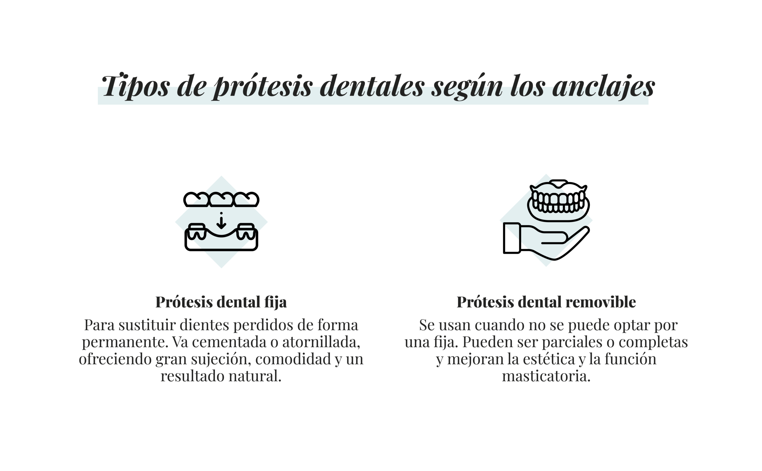 tipos de protesis dentales segun anclajes dentisana clinica dental en ruzafa