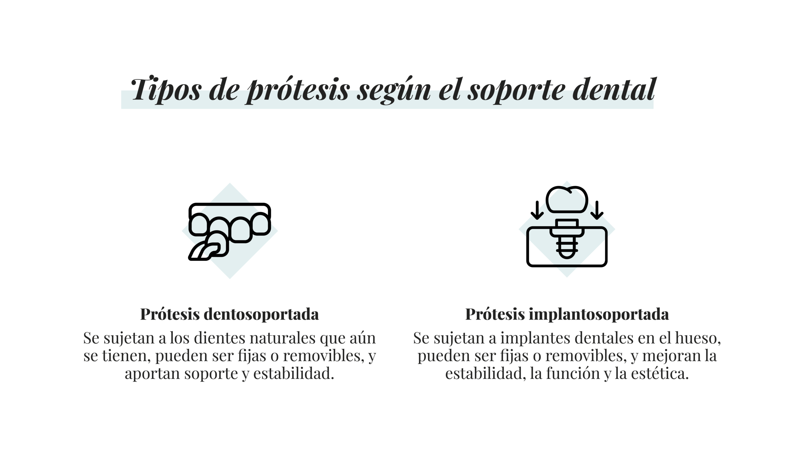 tipos de protesis dentales segun soporte dental dentisana clinica dental en ruzafa