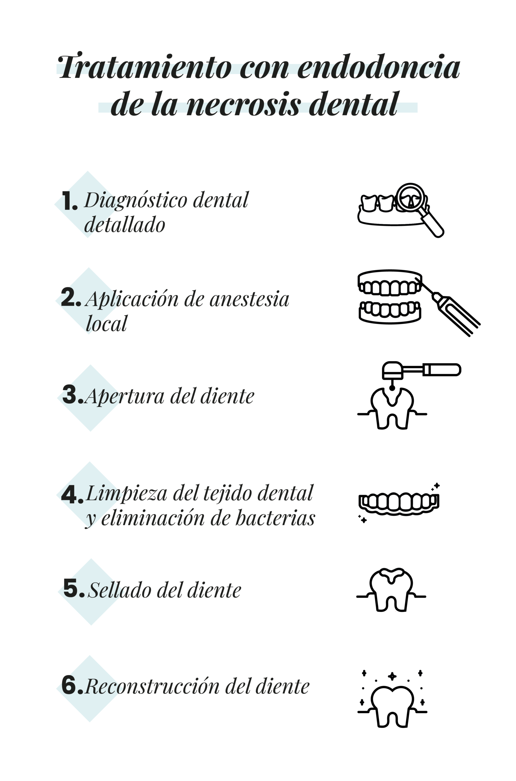 necrosis de la pulpa dental tratamiento con endodoncia dentisana clinica dental en ruzafa valencia