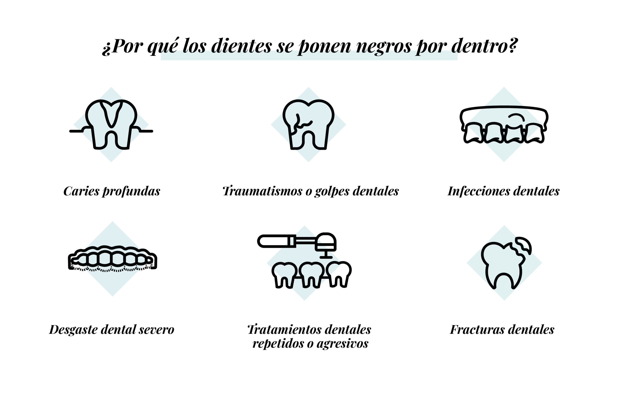 por que los dientes se ponen negros por dentro dentisana clinica dental en ruzafa valencia