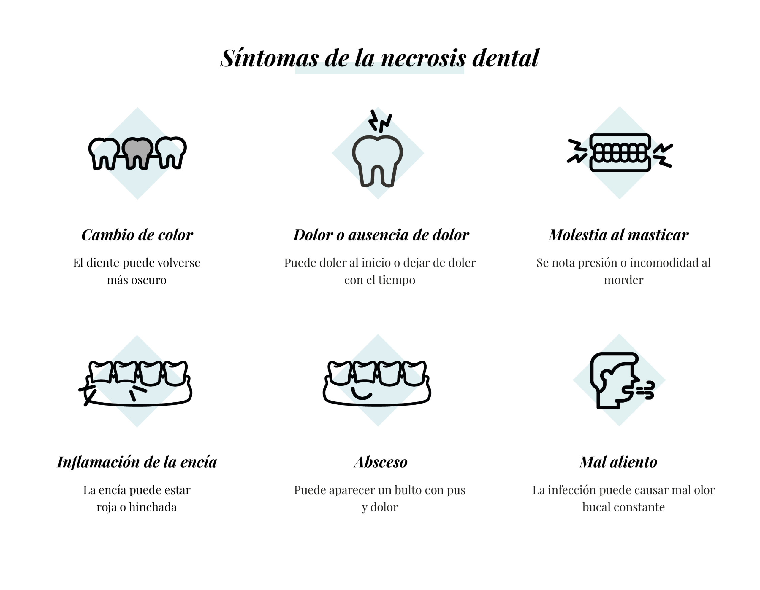 necrosis dental sintomas dentisana clinica dental en ruzafa valencia