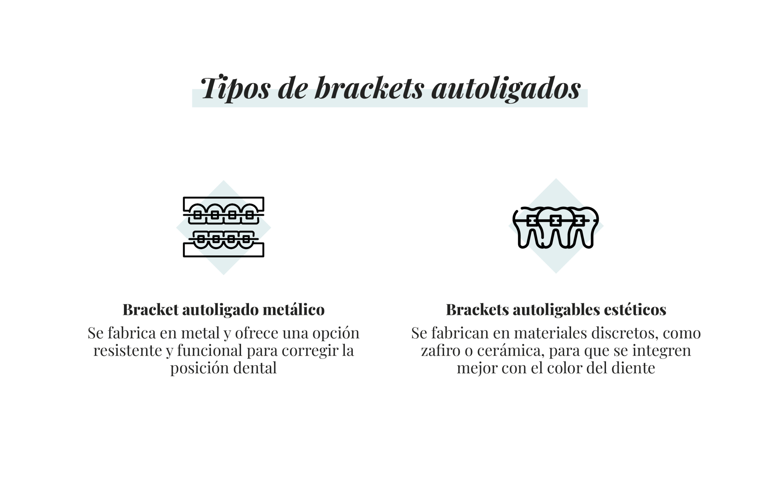 tipos de brackets autoligados dentisana clinica dental en ruzafa